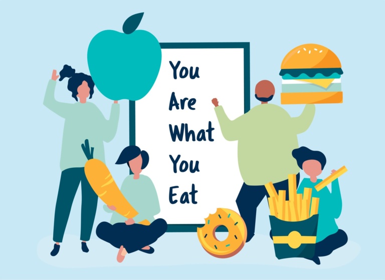 EAT YOUR FOOD RIGHT